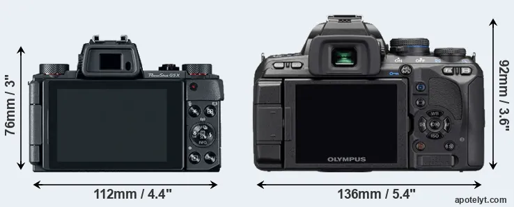 Comparison G5X or E-510 rear