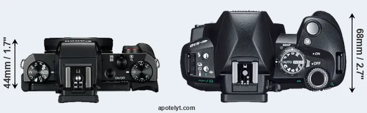 Compare G5X versus E-510 top