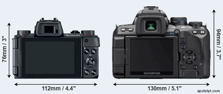 Comparison G5X or E-620 rear