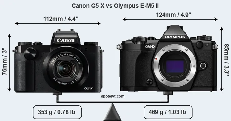 Size Canon G5 X vs Olympus E-M5 II