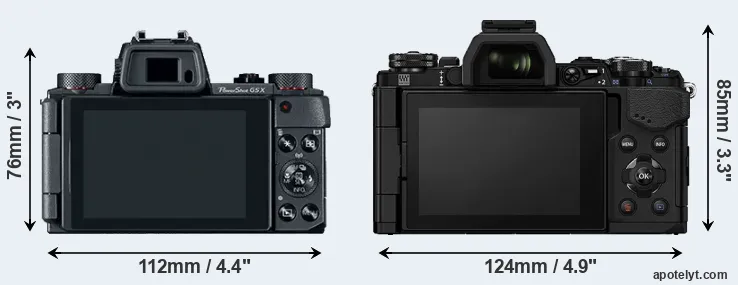 Comparison G5X or E-M5 II rear