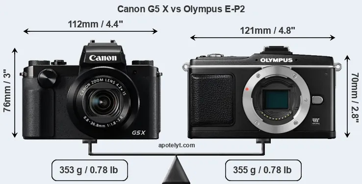 Size Canon G5 X vs Olympus E-P2