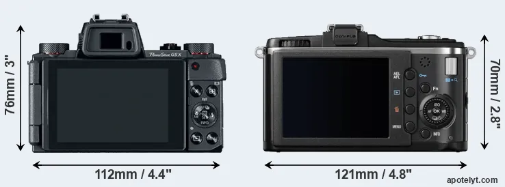 Comparison G5X or E-P2 rear