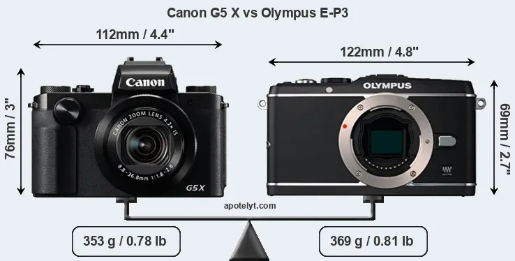 Size Canon G5 X vs Olympus E-P3