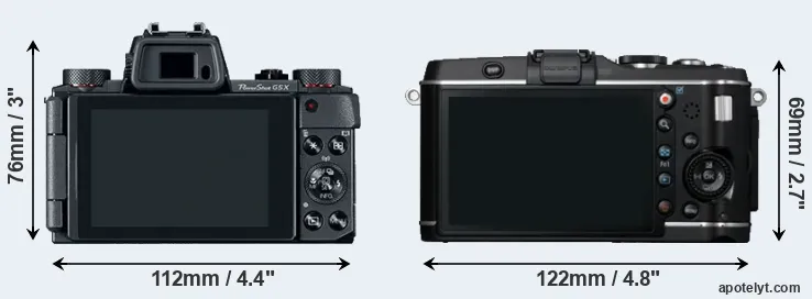 Comparison G5X or E-P3 rear