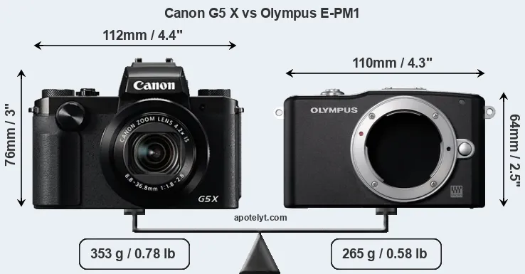 Size Canon G5 X vs Olympus E-PM1