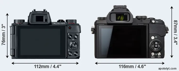 Comparison G5X or Stylus 1s rear