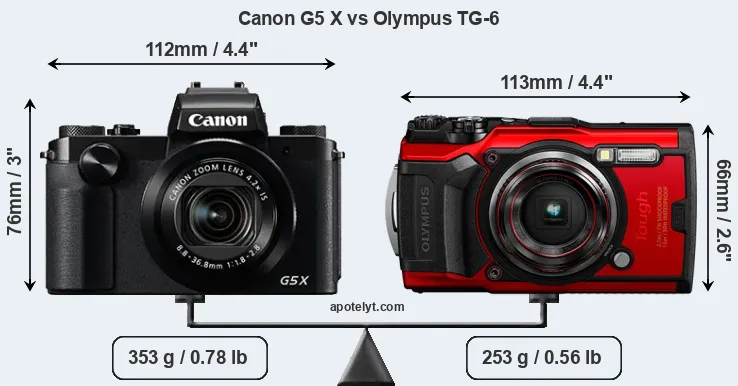 Size Canon G5 X vs Olympus TG-6