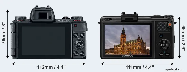 Comparison G5X or XZ-1 rear