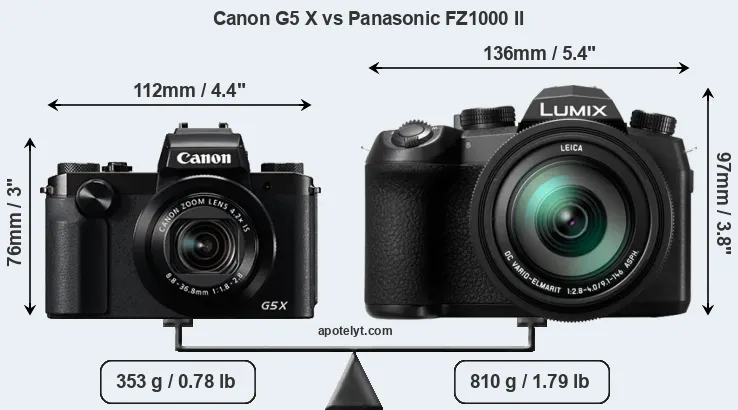 Size Canon G5 X vs Panasonic FZ1000 II