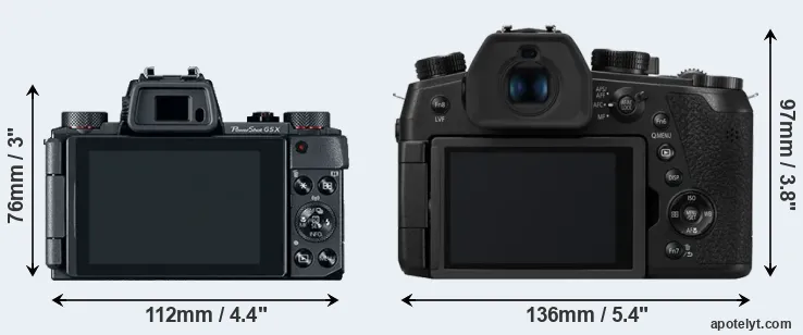 Comparison G5X or FZ1000 II rear