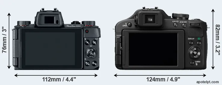 Comparison G5X or FZ150 rear