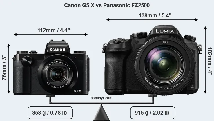 Size Canon G5 X vs Panasonic FZ2500