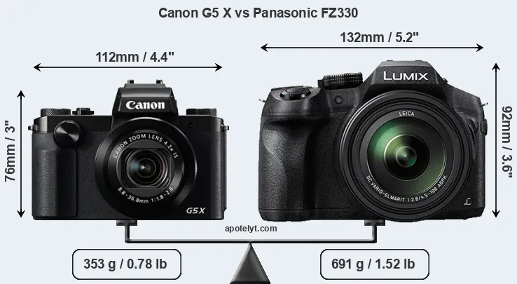 Size Canon G5 X vs Panasonic FZ330