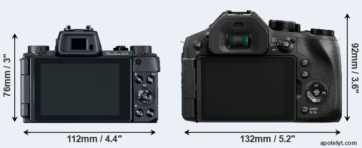 Comparison G5X or FZ330 rear