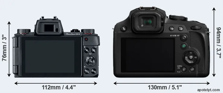 Comparison G5X or FZ82 rear