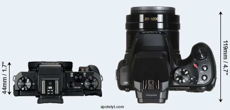 Compare G5X versus FZ82 top