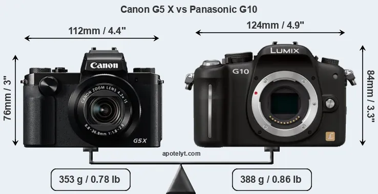 Size Canon G5 X vs Panasonic G10
