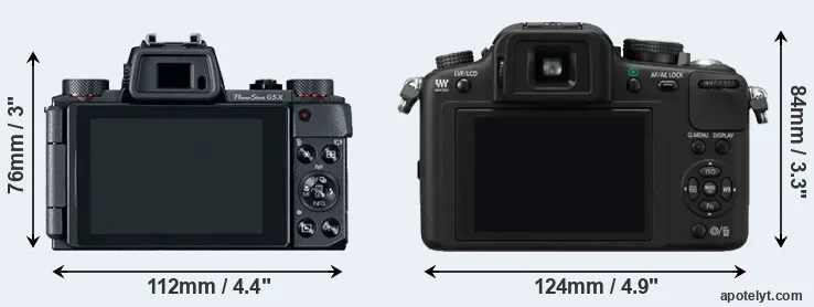 Comparison G5X or G10 rear