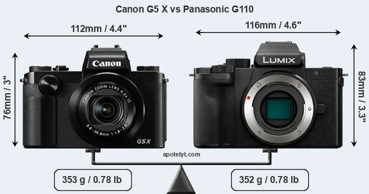Size Canon G5 X vs Panasonic G110