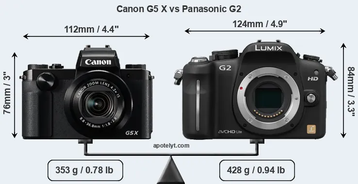 Size Canon G5 X vs Panasonic G2