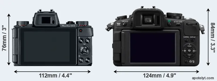 Comparison G5X or G2 rear