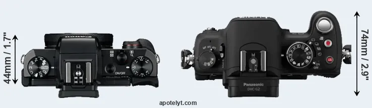 Compare G5X versus G2 top