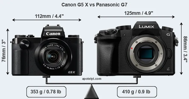 Size Canon G5 X vs Panasonic G7
