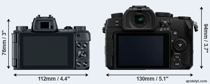 Comparison G5X or G95 rear