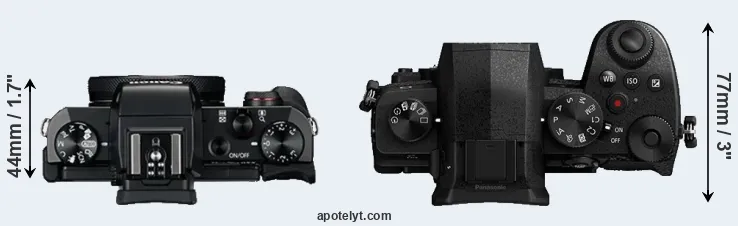 Compare G5X versus G95 top