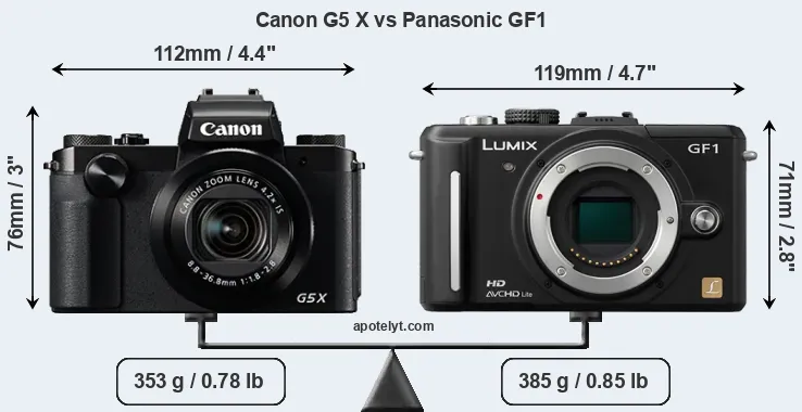 Size Canon G5 X vs Panasonic GF1