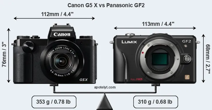Size Canon G5 X vs Panasonic GF2