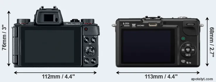 Comparison G5X or GF2 rear