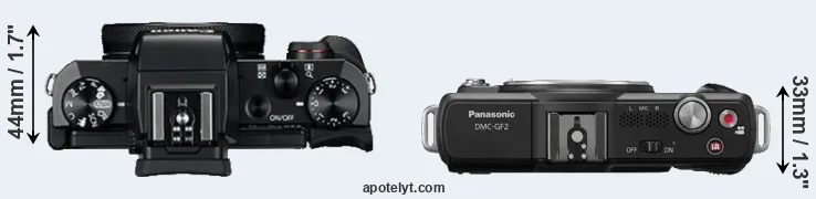 Compare G5X versus GF2 top