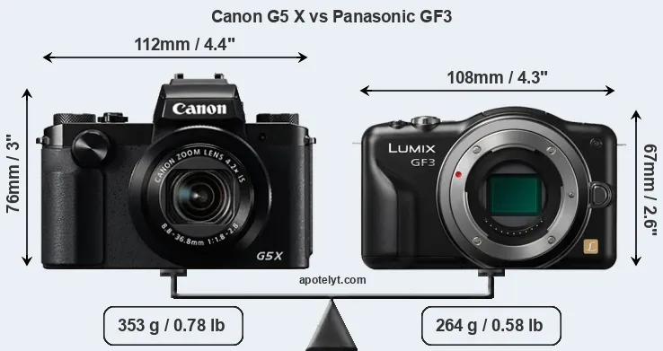 Size Canon G5 X vs Panasonic GF3