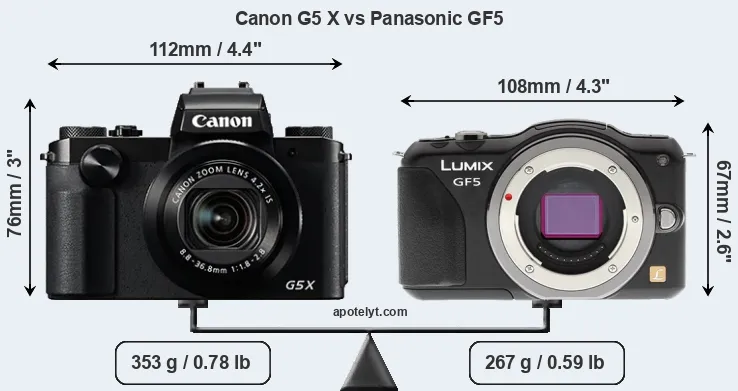 Size Canon G5 X vs Panasonic GF5
