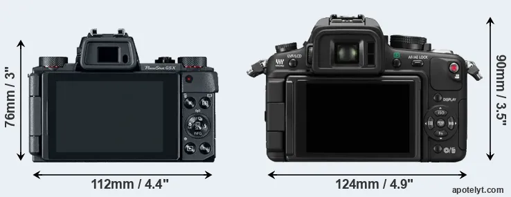 Comparison G5X or GH1 rear