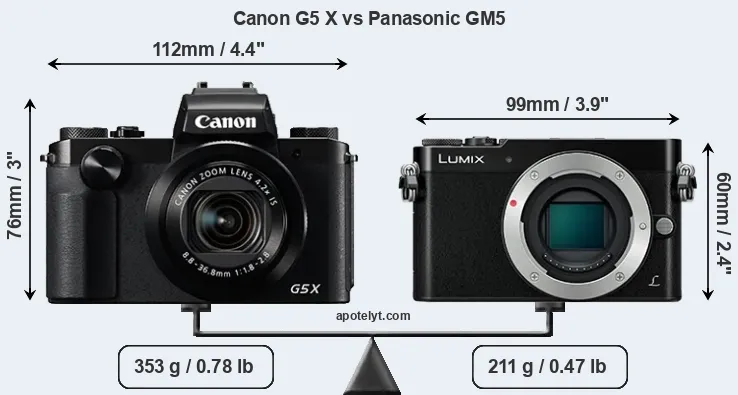 Size Canon G5 X vs Panasonic GM5
