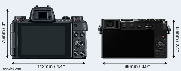 Comparison G5X or GM5 rear