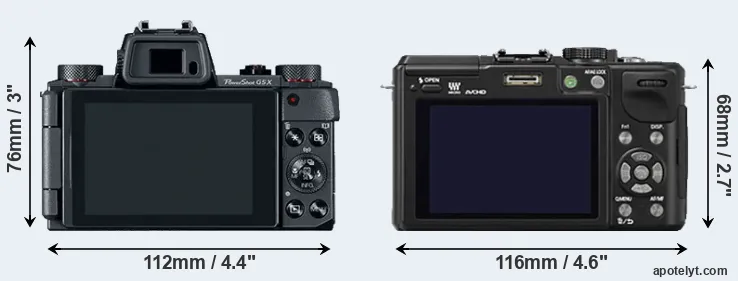 Comparison G5X or GX1 rear
