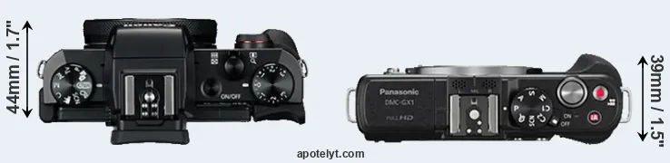 Compare G5X versus GX1 top