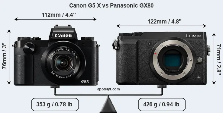 Size Canon G5 X vs Panasonic GX80