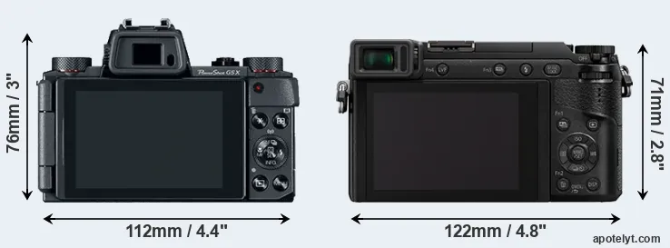 Comparison G5X or GX80 rear