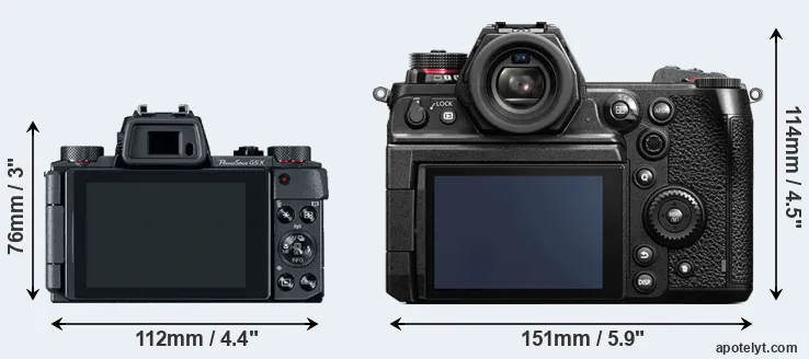 Comparison G5X or S1H rear
