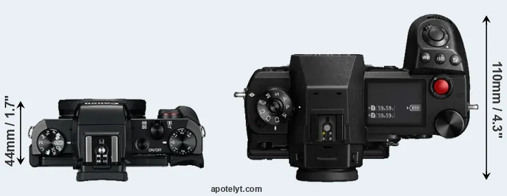 Compare G5X versus S1H top