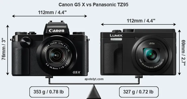 Size Canon G5 X vs Panasonic TZ95