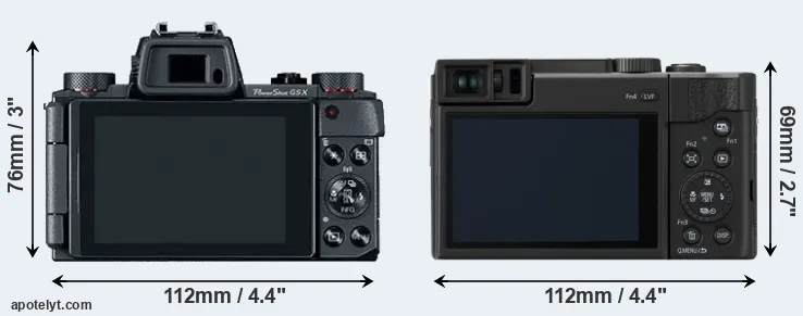Comparison G5X or TZ95 rear