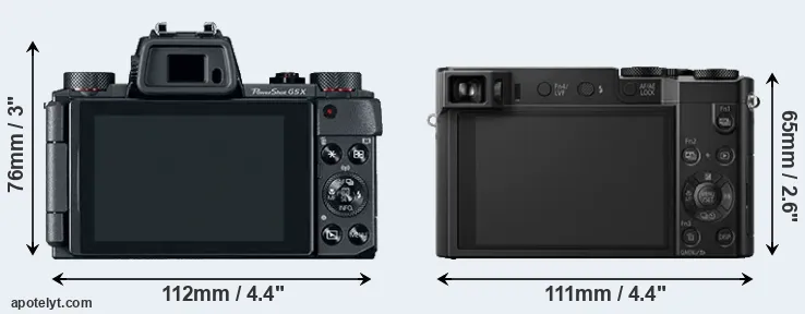 Comparison G5X or ZS100 rear