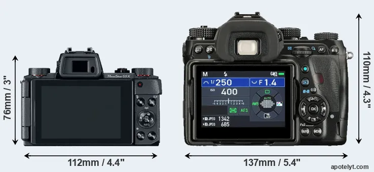 Comparison G5X or K-1 II rear