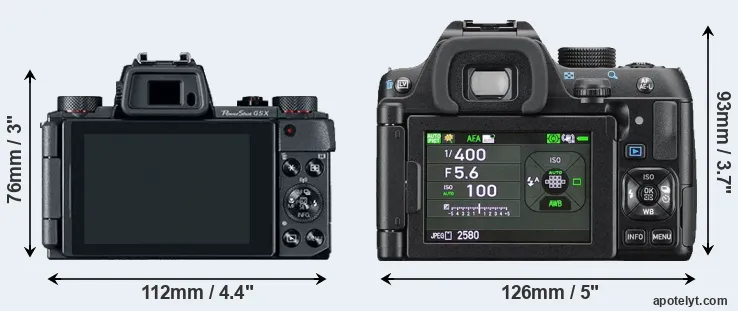 Comparison G5X or K-70 rear